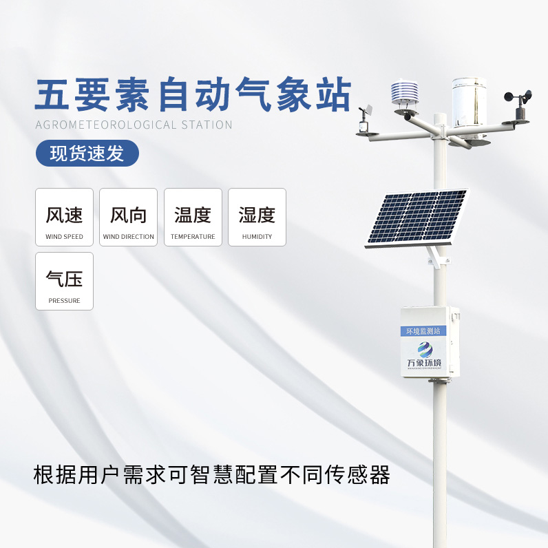 Are solar weather stations highly automated?