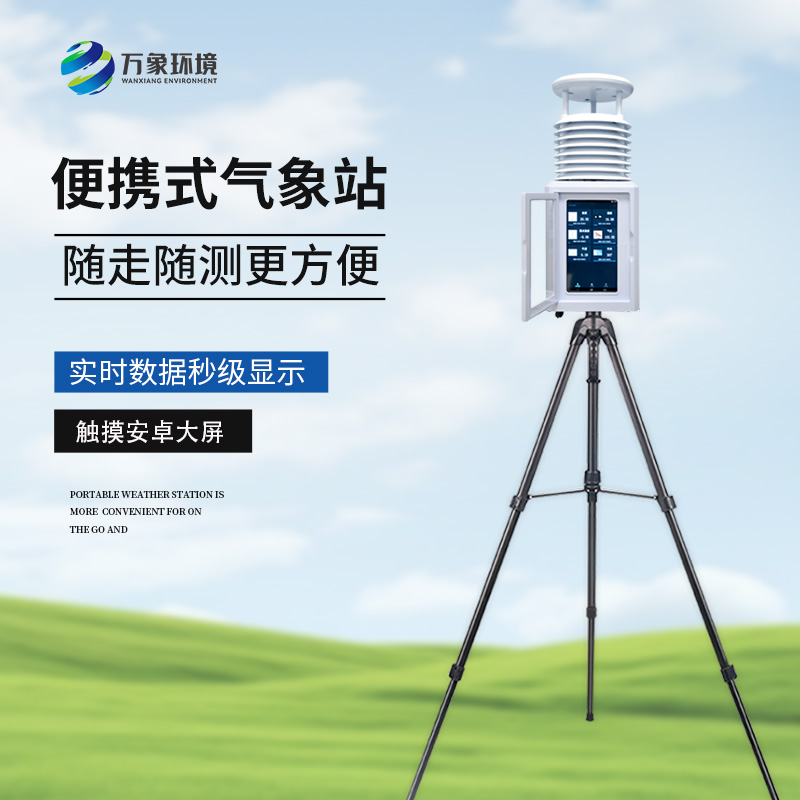 Portable Weather Stations