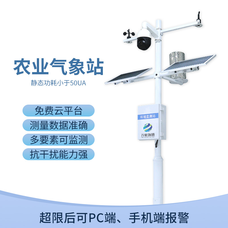 Orchard weather monitoring stations: help optimize planting strategies