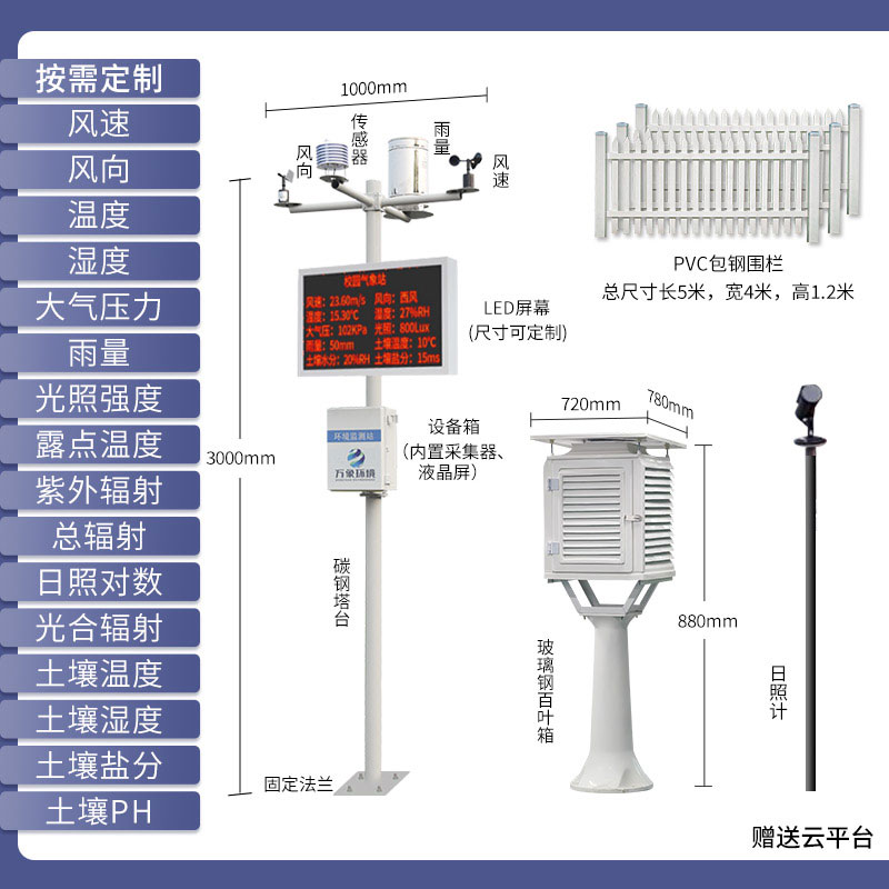 中學(xué)校園氣象站