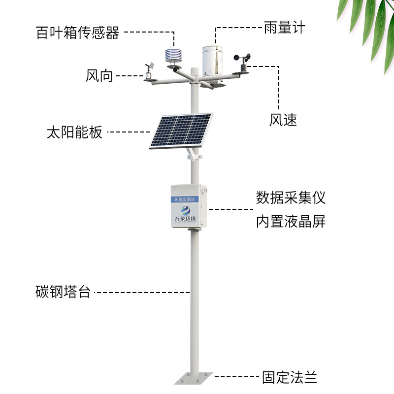 農(nóng)業(yè)氣象站