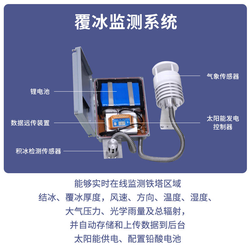 輸電線路結(jié)冰監(jiān)測(cè)系統(tǒng)