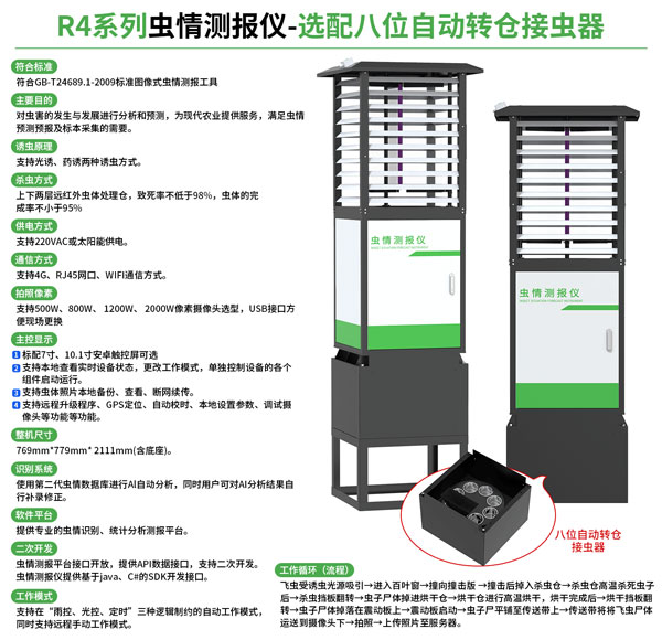 蟲情測報儀幫助農(nóng)戶提前做好蟲害防治準備