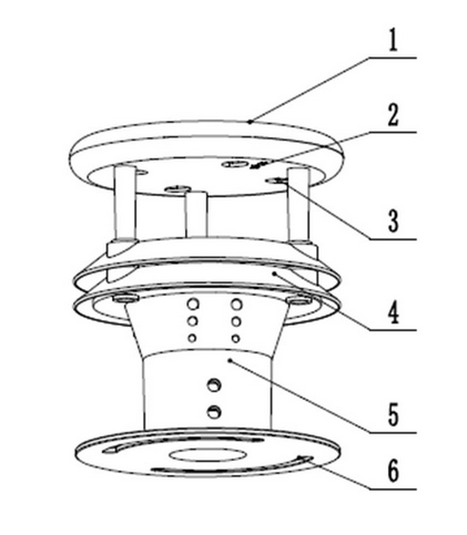 超聲波風速風向儀