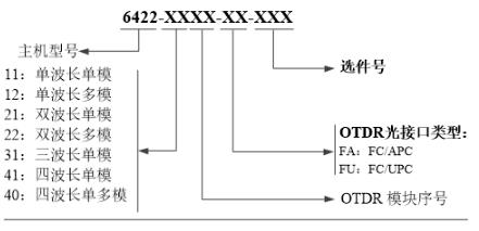 光時域反射計-2.jpg