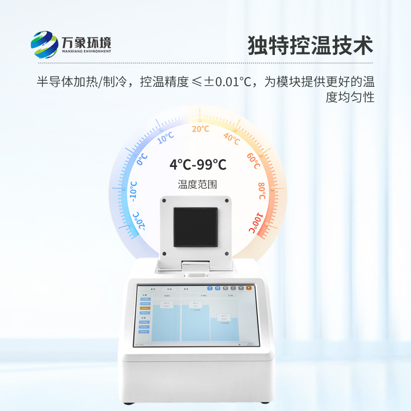 熒光定量PCR技術